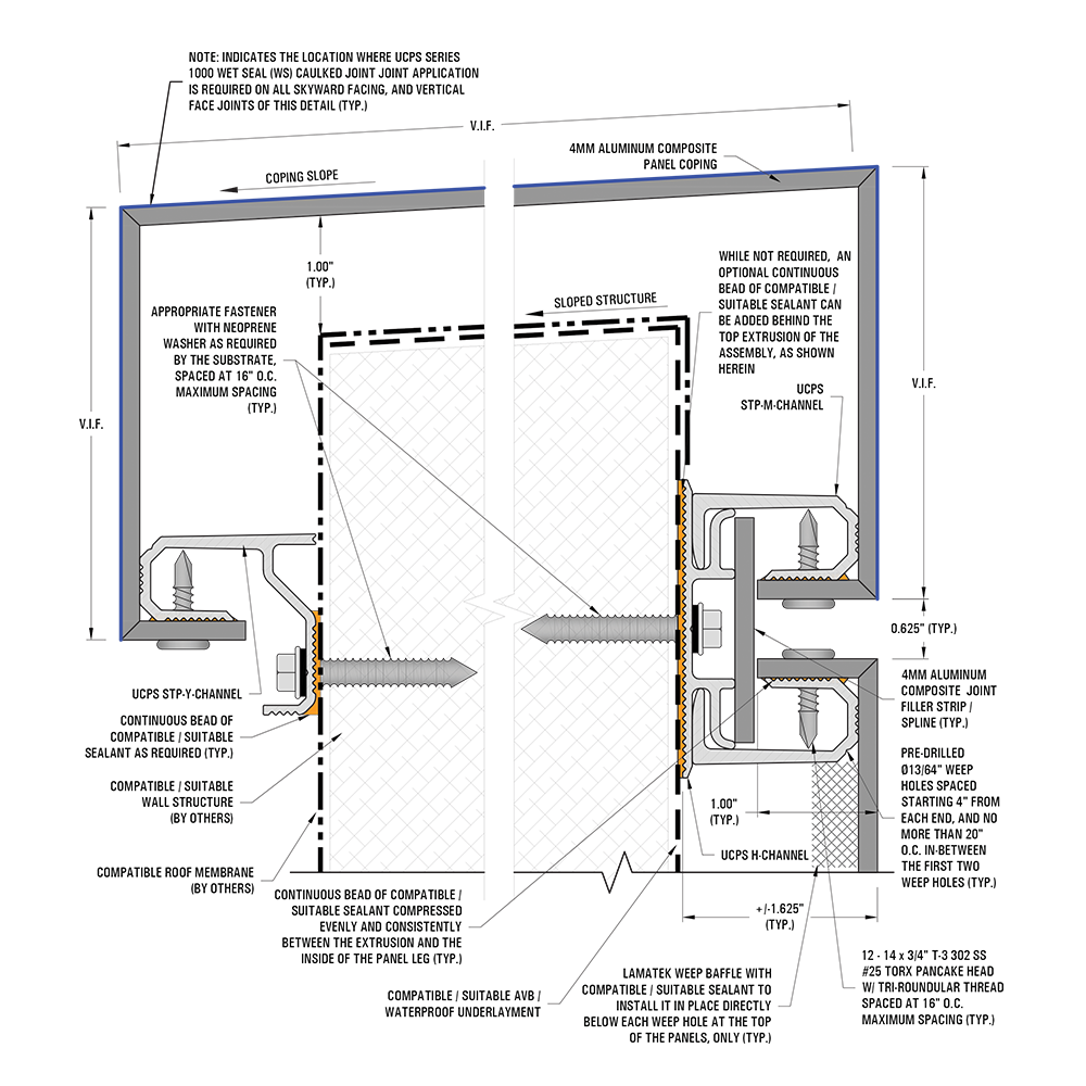 2026_STP-Y-Channel_ACM-Cope-Detail-WEB_1000px