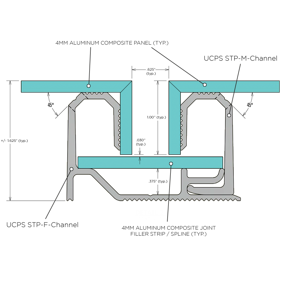 STP_F_Channel_PanelClip_Systm_InfoGraph_2026-002